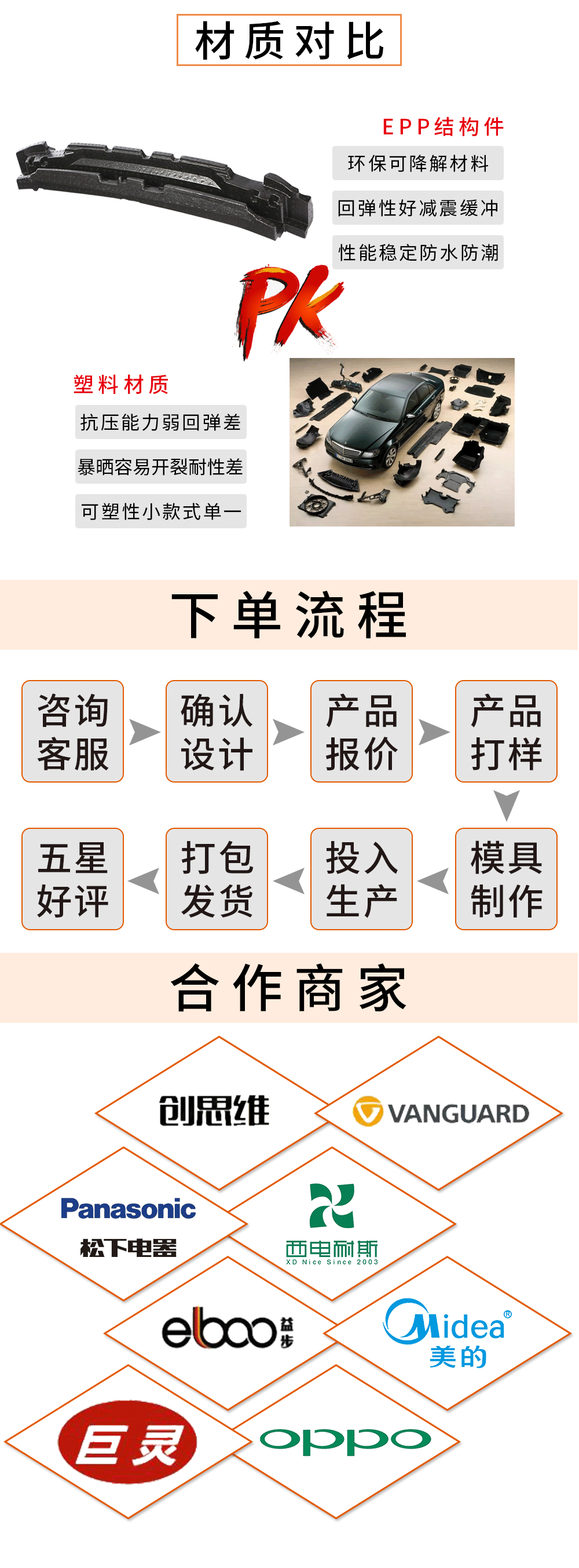 AEPP汽车保险杆_05.gif