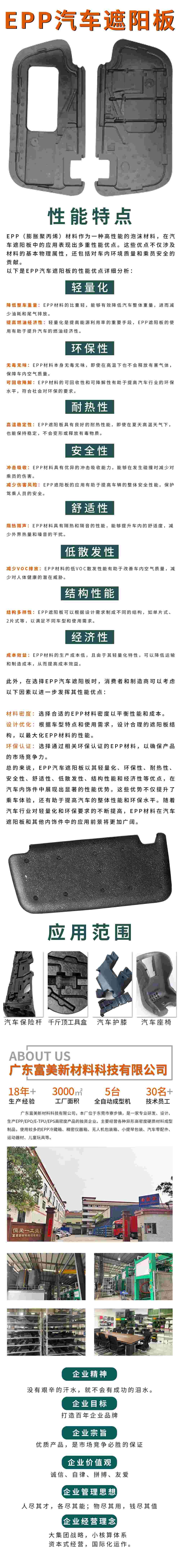 EPP汽车遮阳板.jpg